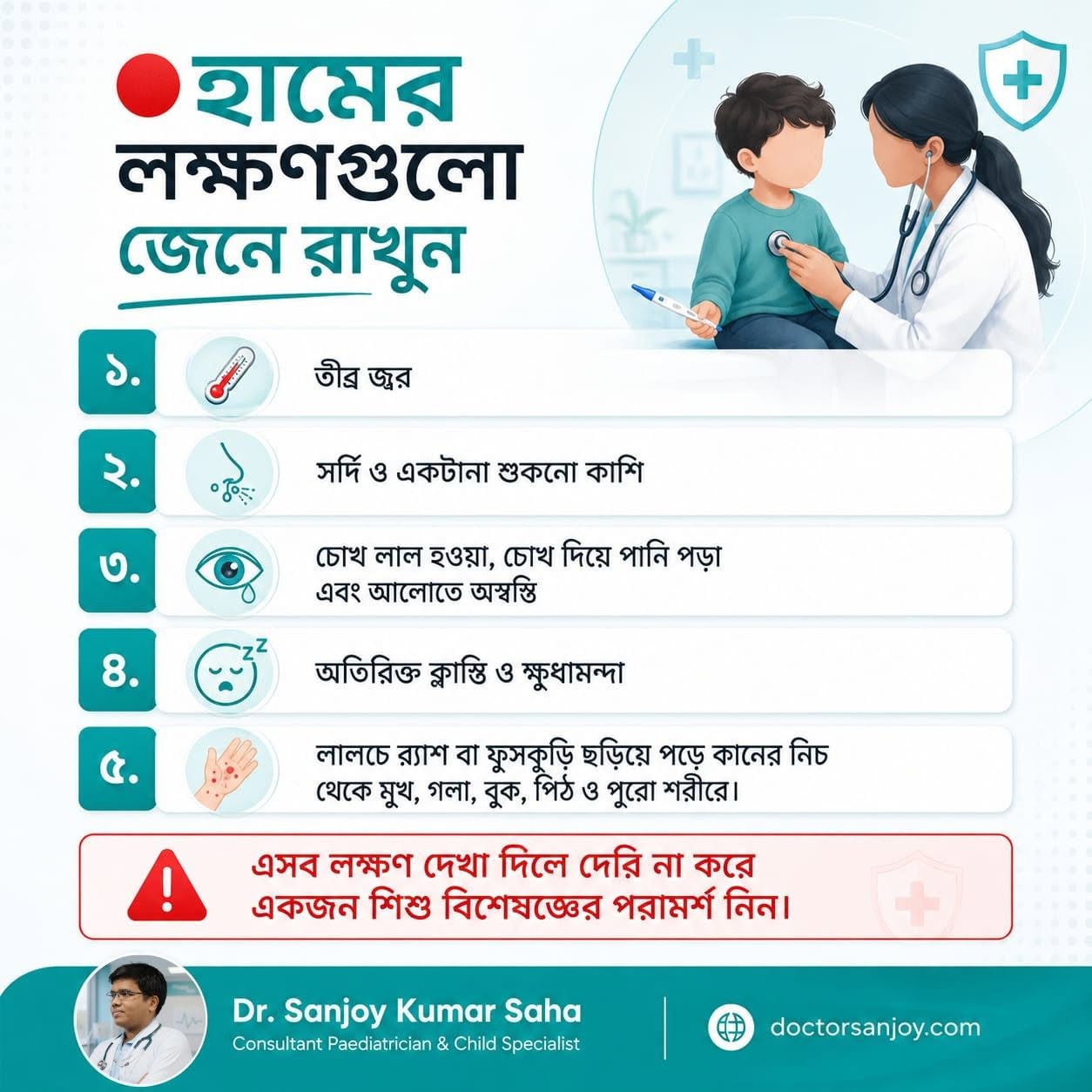 Haam Disease Signs